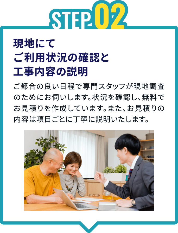 現地にてご利用状況の確認と工事内容の説明