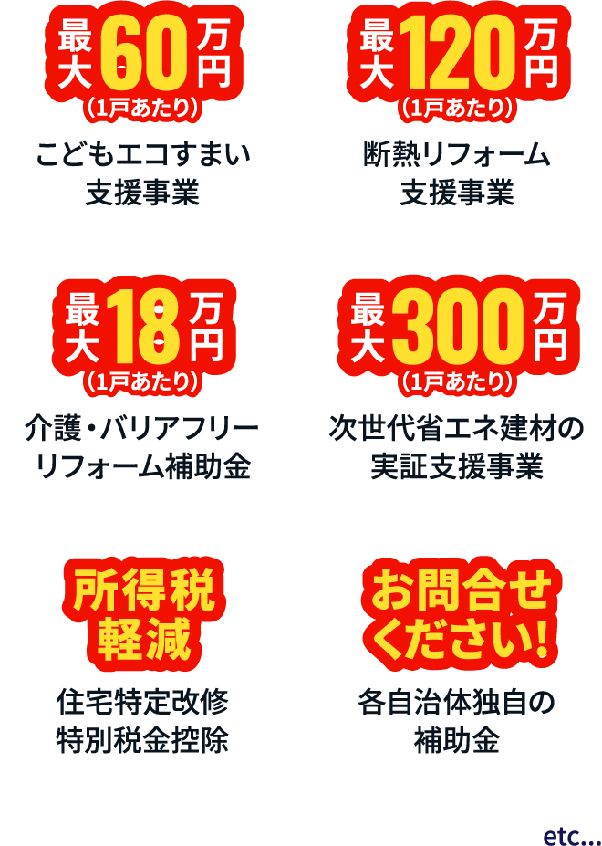 補助金・助成金でお得にリフォーム